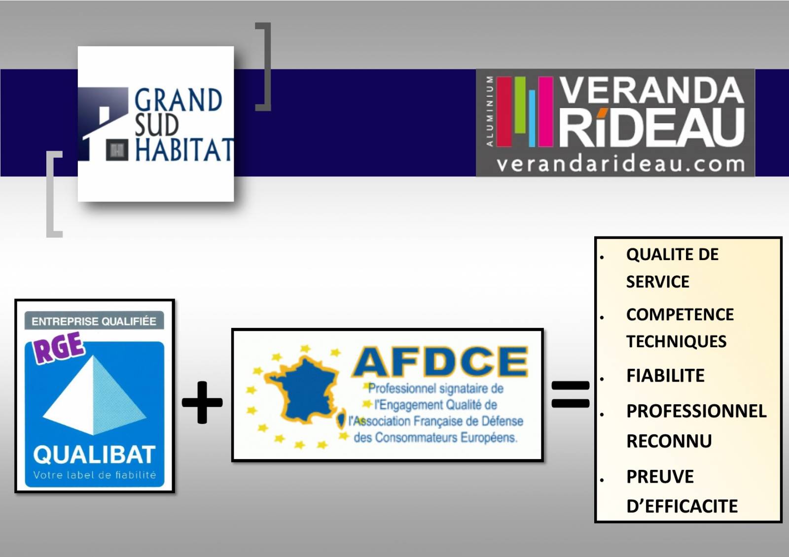 Grand Sud Habitat votre spécialiste de la menuiseries qualifié 