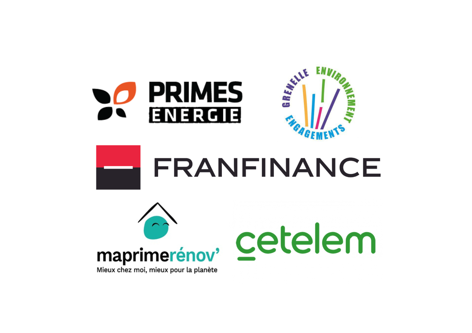 Avec Grand Sud Habitat, bénéficiez de financements et d'aides de l'état